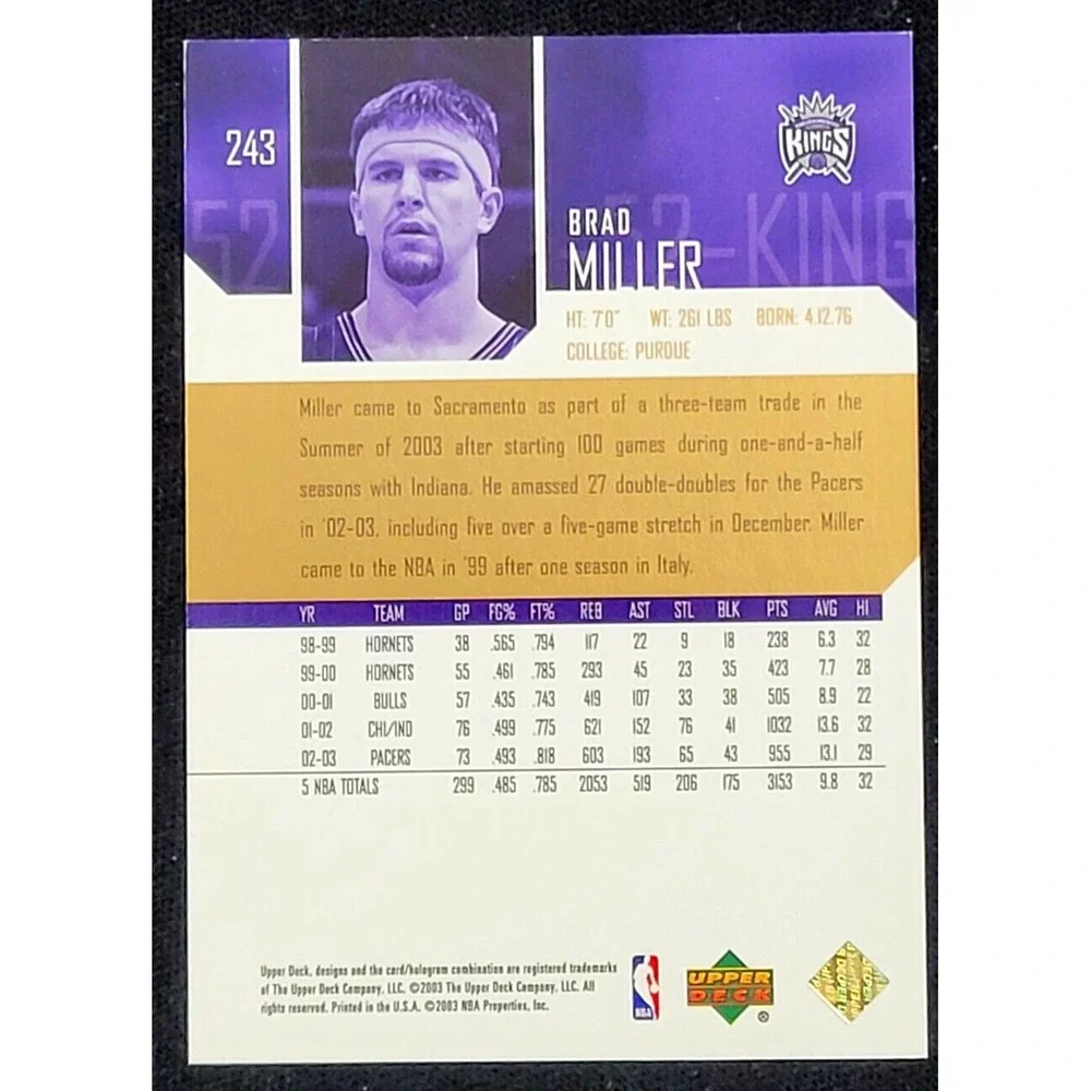 2003-04 UPPER DECK BRAD MILLER UD‎ EXCLUSIVES #D 66/100